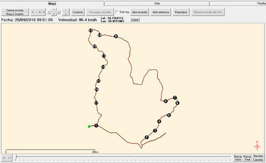 Imagen del producto en carrera