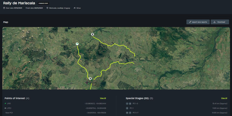 SIRUS RALLY TRACKER